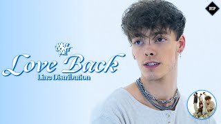 Why Don't We - Love Back ~ Line Distribution