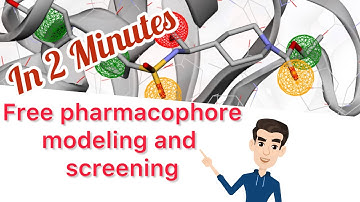 How to develope a pharmacophore model in 2 minutes