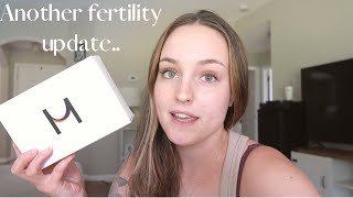 FERTILITY UPDATE - HSG TEST. Ft. Modern Fertility