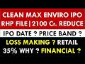 Clean Max Enviro RHP File | IPO Size Reduce | Financial ? IPO Date ? Price Band ? IPO Update Today