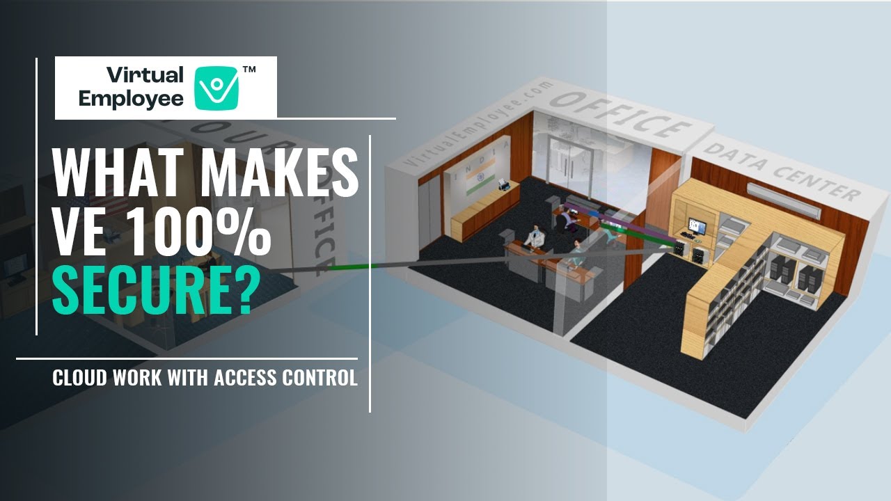 Offshore Outsourcing: Don't Forget About Data Security l VirtualEmployee.com