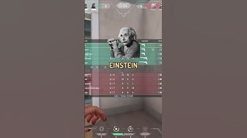 VALORANT PLAYERS DISAPPOINT EINSTEIN #valorantshorts