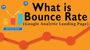 How to Check Website’s Bounce Rate | Google Analytics Landing Pages