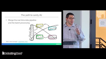 Stop Obsessing About Data Infrastructure by Yair Weinberger | DataEngConf NYC 