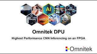 DPU INTRO