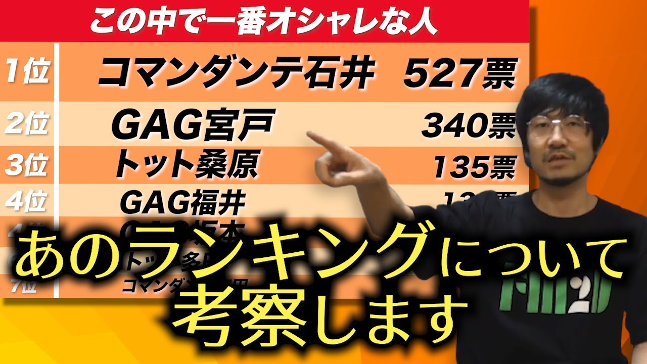 Gag福井の ひくねとチャンネル Youtube Channel Analytics And Report Powered By Noxinfluencer Mobile