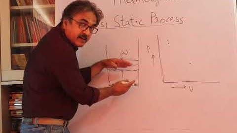 Video No.4: More about Quasi Static Process