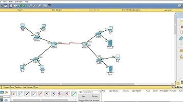 Extended ACL | CISCO Packet Tracer | Practical