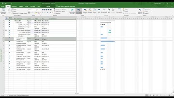 Tâches périodiques et priorité des tâches - MS Project