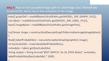 Liferay and Machine learning with TensorFlow