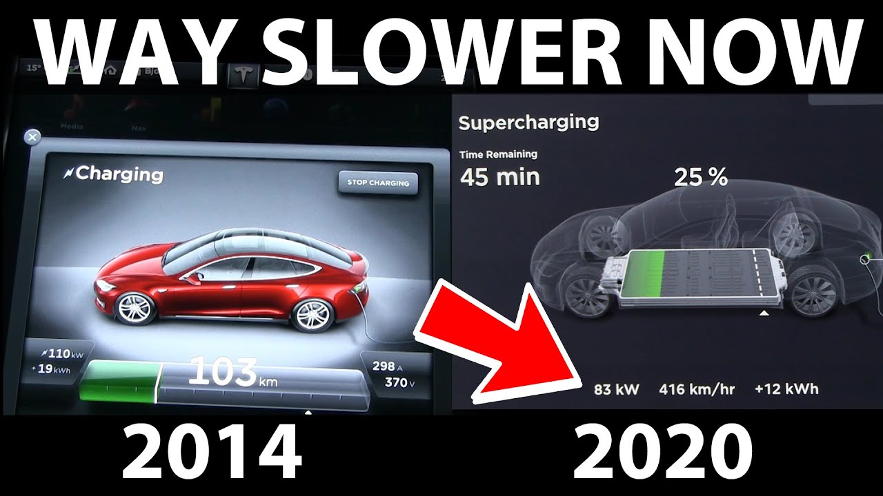 Reduced Supercharging Speed On Tesla 85 Kwh Packs Youtube