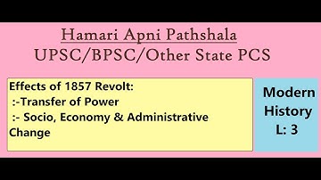 UPSC History: Effects of Revolt 1857: Administrative Changes| Modern History L:3|CSE 20|BPSC 65|66th