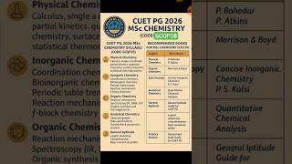 cuet pg 2026 MSc chemistry syllabus and book suggestions #chemistry #cuetpg #cuetug