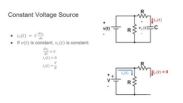Introduction to Capacitors