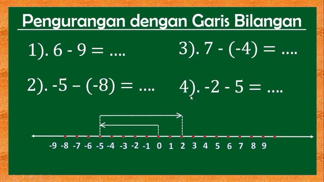 PENGURANGAN BILANGAN BULAT DENGAN GARIS BILANGAN Pengurangan Bilangan