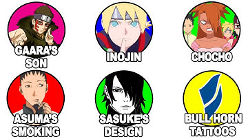 Every Fact You Didn’t Know About Boruto Explained in 18 minutes