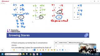 Unit 5 Lesson 2: Patterns of Growth
