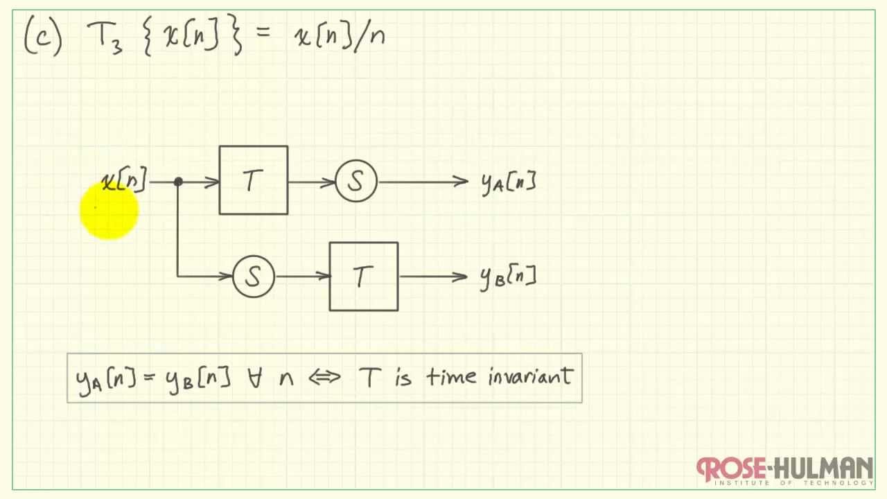 Time Invariance Example #1 - YouTube