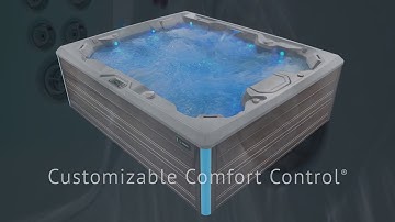 Limelight Prism 7-person video