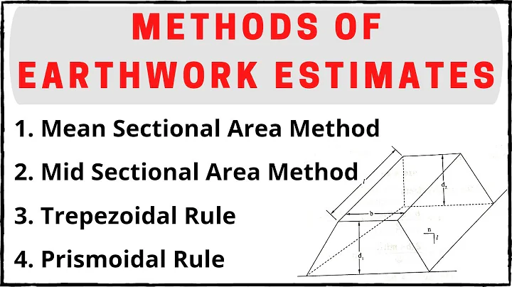 Calculation of Volume of Earth work from Cross Sections | Road Estimate | Earth work Calculation - DayDayNews