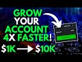 NEAR ZERO RISK STRATEGY TO GROW YOUR ACCOUNT FAST! 🔥 | TRADING OPTIONS