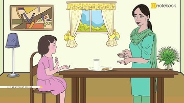 CBSE | Class-2 | English | Seeing without Seeing