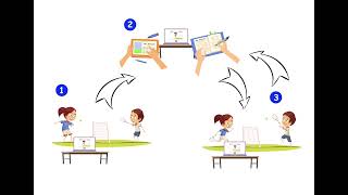 Celebrity Self and Peer Assessment with Video Delays Profile