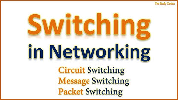 Switching Techniques in Networking (Circuit Switching, Message Switching, Packet Switching)