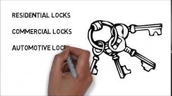 Wichita locksmith B & S Locksmithing 
