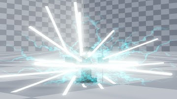 {ABA} Combo Extending With Counter Shock