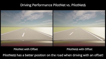 End-to-End Learning for Self-Driving Cars with Focus on Robustness against System Discrepancies