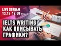 Как описывать графики в IELTS Writing Task 1?!