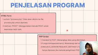 Apa itu PHP Forms?