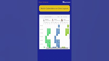 Explore the Real-Time Use-Cases of Blazor Scheduler