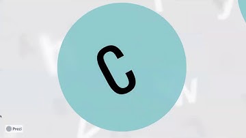 SJSU Writing center- Campus Resourse Assignment