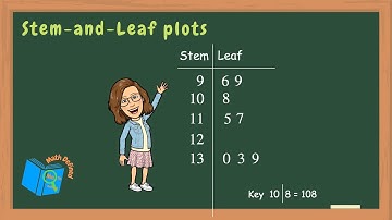 Hoe maak je een stengel- en bladdiagram? | Gegevens en grafieken | Statistieken | Wiskunde gedefi...