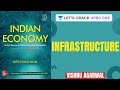 L20: Infrastructure | Crack UPSC CSE 2020 | UPSC CSE/IAS 2020 | Vishnu Agarwal