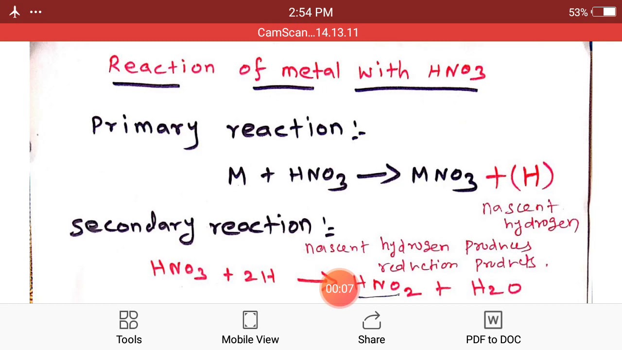 Reaction of metal with nitric acid YouTube