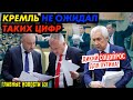 ДИКИЙ СОЦОПРОС ДЛЯ ПУТИНА / КРАСНЫЕ ПОЛУСУХИЕ ЛИНИЕ ПЕРЕЙДЕНЫ / НОВАЯ КОМАНДА ПУТИНА