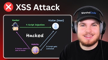 STOP Making These 6 Next.js Security Mistakes (Security Headers, XSS, server-only etc.)