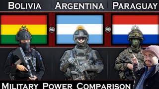 Bolivia vs Argentina vs Paraguay Military Power Comparison 2023