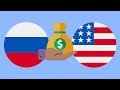 Как Россия спасала США ?