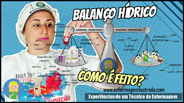 Qual é a função do balanço hídrico?