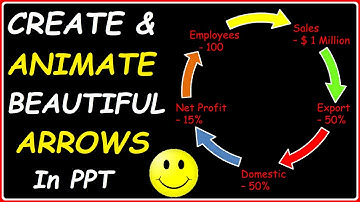 How to Create Circular / Curved / Straight Arrows In PowerPoint Easily. (2 Cool Animation Tutorials)