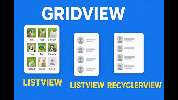 25. Android GridView-zelfstudie in Kotlin | Afbeeldingen en tekst weergeven in raster | Geschikt ...