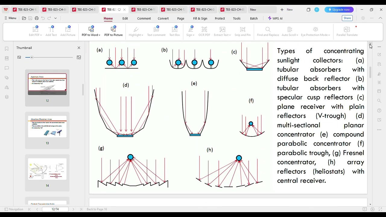 solar thermal energy 3