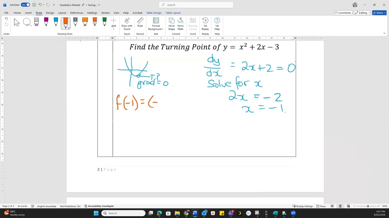 Derivative Turning Point