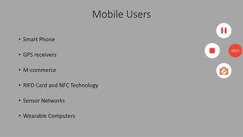 Need of Computer Communication 2 _1.1_EL309_Anil Kumar Agarwal_GPC Ajmer