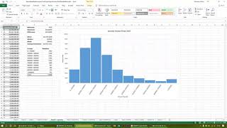 CA2 Screencast Spreadsheet Data Analytics