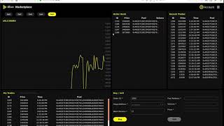 iExec SGX Solution Walkthrough